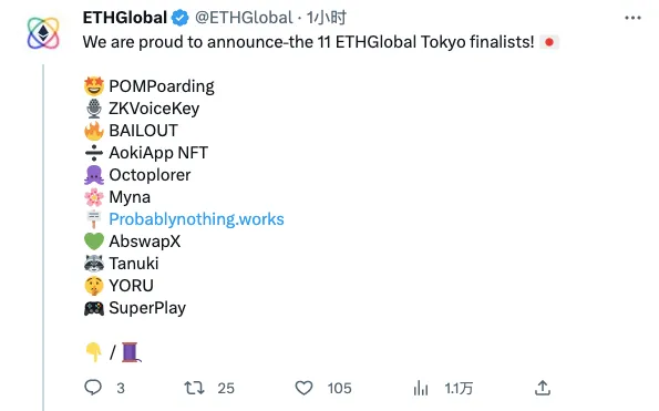  ETHGlobal Tokyo主題駭客松正式在日落幕，一文回顧11家ETHGlobal Tokyo駭客松決賽專案